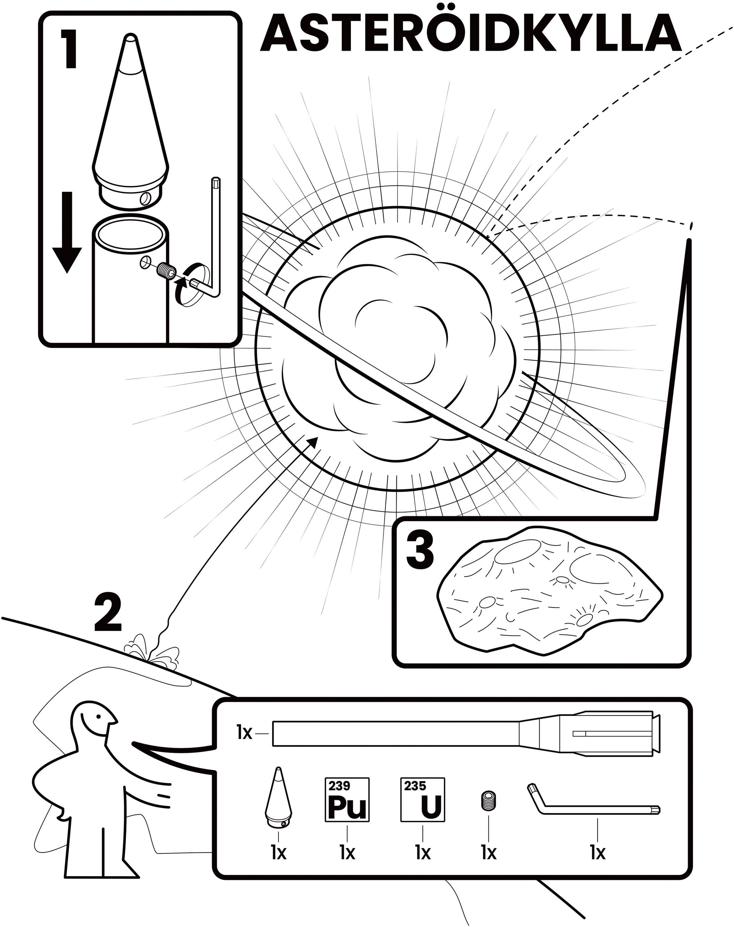 IKEA-style diagram of the tools needed to make an &quot;Asteroidkylla&quot;